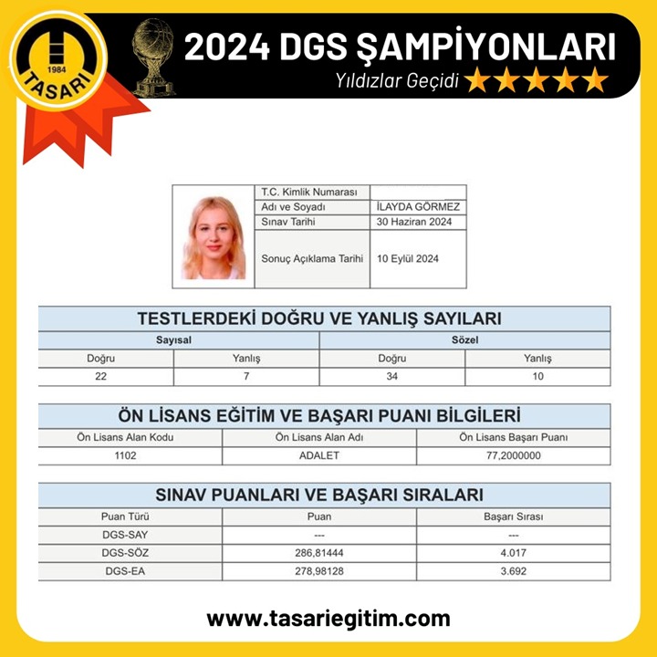 2024 DGS Şampiyonu 83